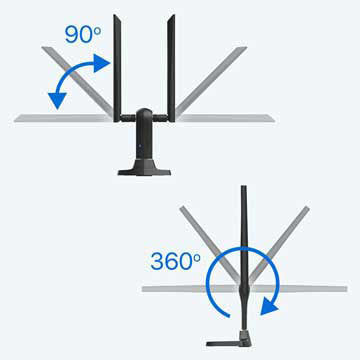 two wifi antennas on the linux supported wifi dongle are 360 degrees horizontally or vertically rotate-able.