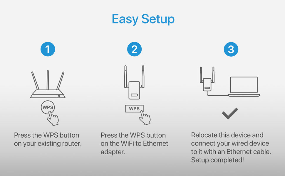 WiFi to Ethernet Adapter Wireless Bridge Easy WPS Setup Guide
