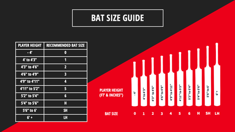 Bat Sizing - How To Choose Your Cricket Bat - Cricket