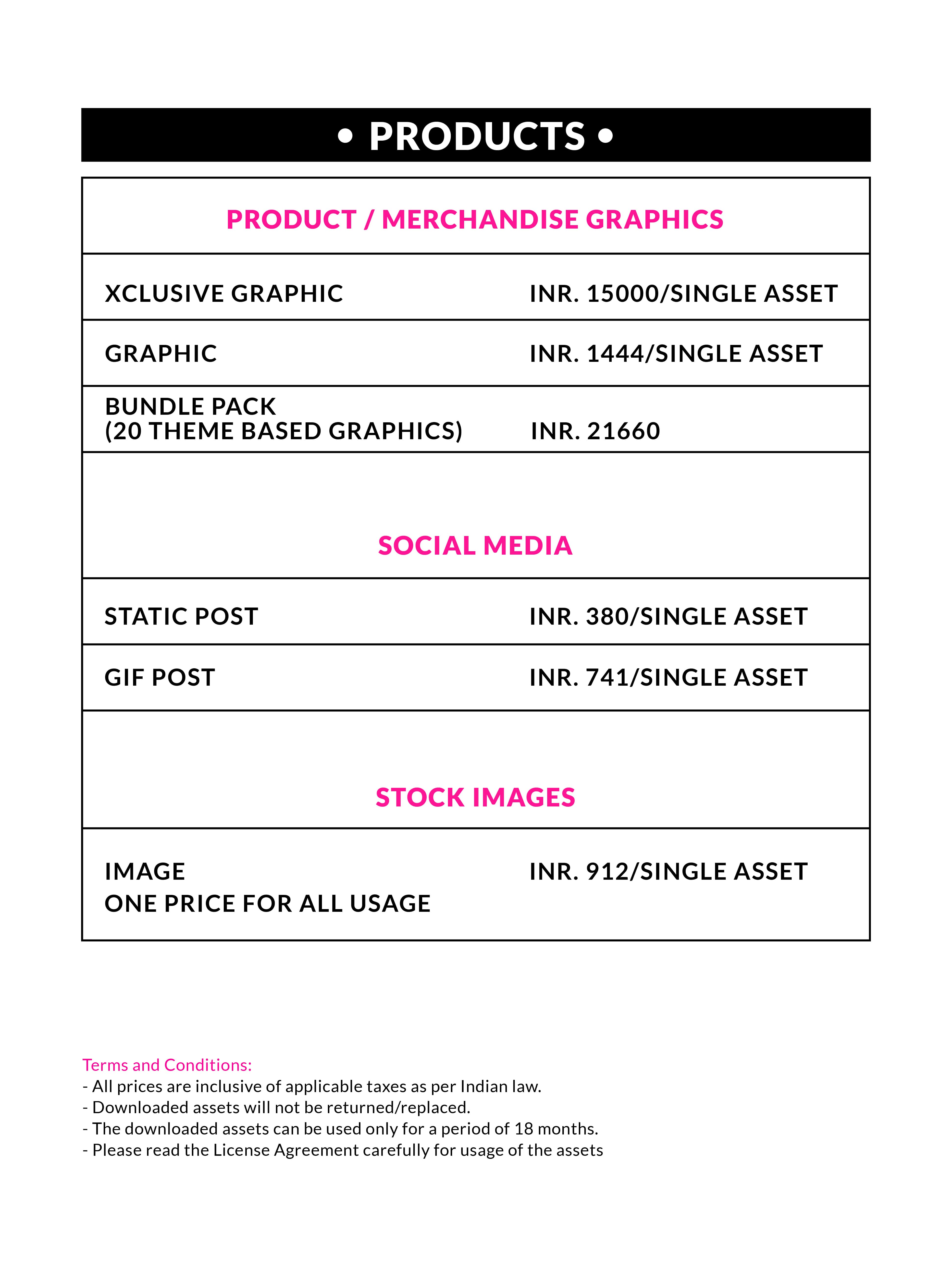 pixemix Pricing