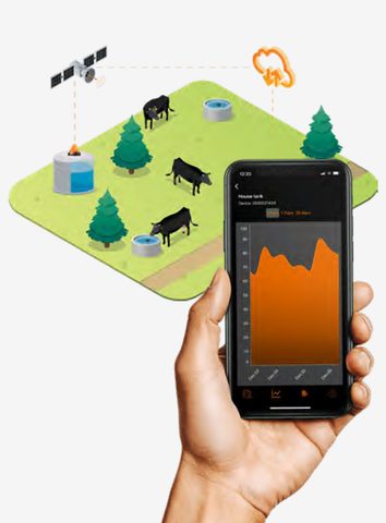 Gallagher / gasbot satelite liquid tank monitoring system