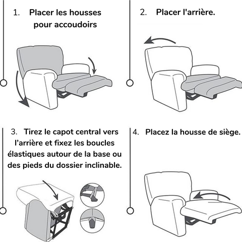 Etapes d'installation housse de fauteuil inclinable