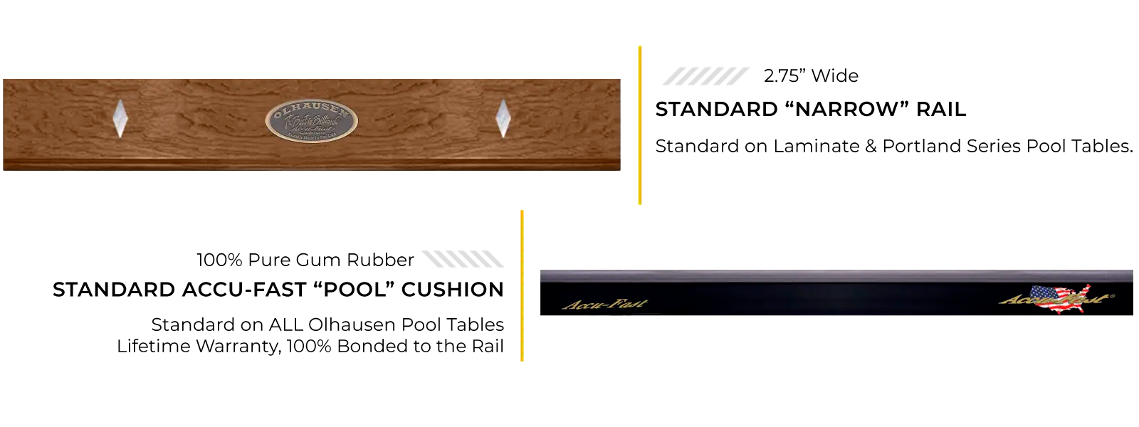 Olhausen Standard width Rails with Accu-Fast Cushions