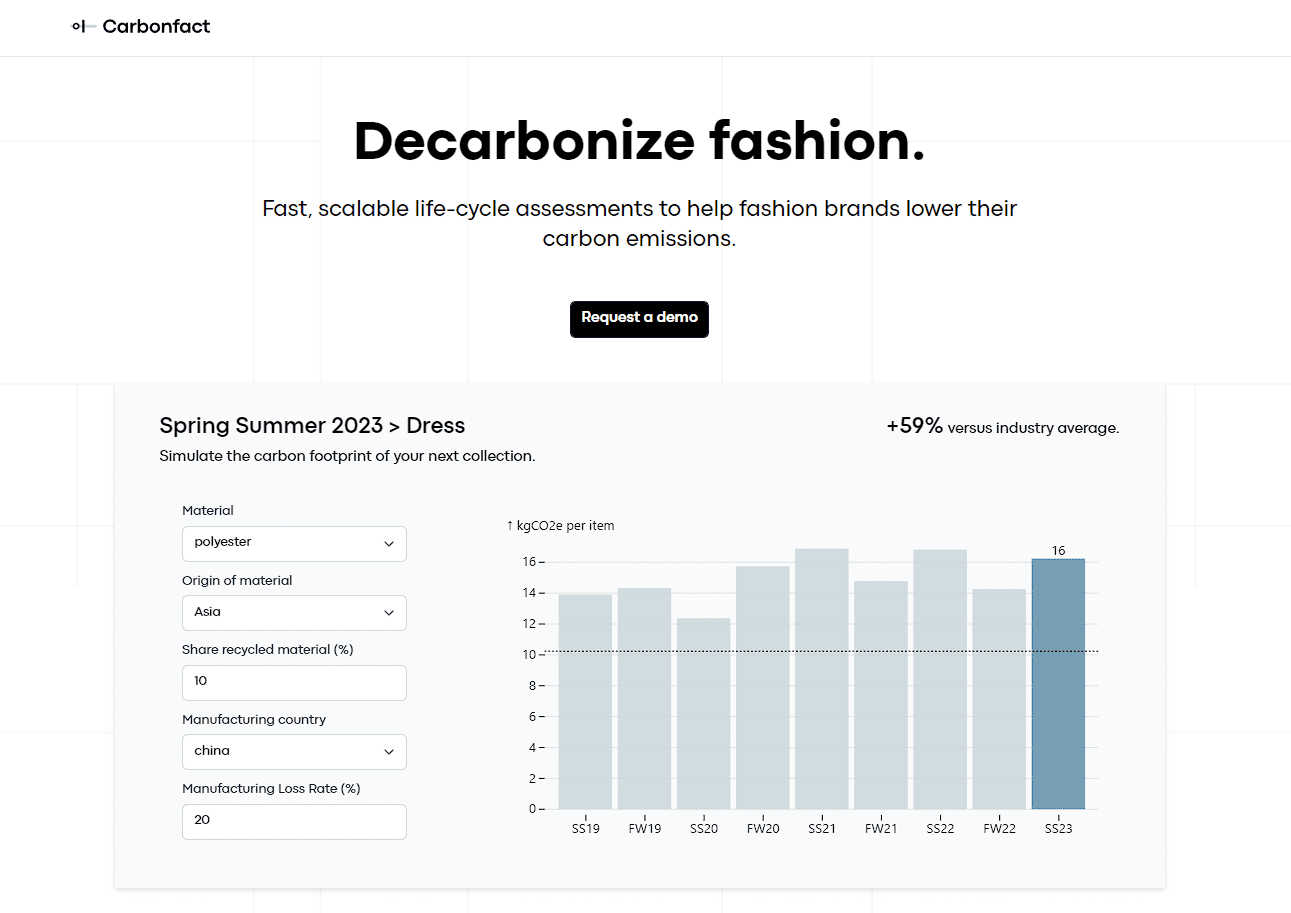 Carbonfact