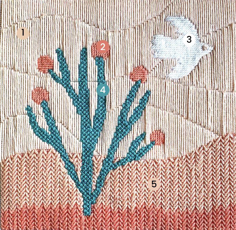 desert cactus stitch guide