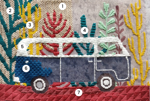 Travel Van Needlepoint Kit Stitched - Stitch Guide
