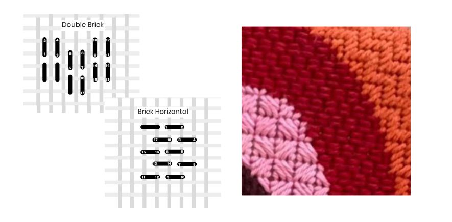 Double Brick Horizontal Stitch example_unwind studio