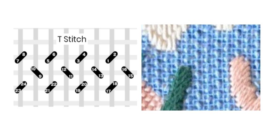 Needlepoint T stitch variation