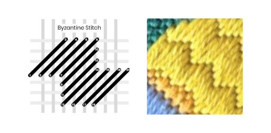 Needlepoint Mosaic Stitch