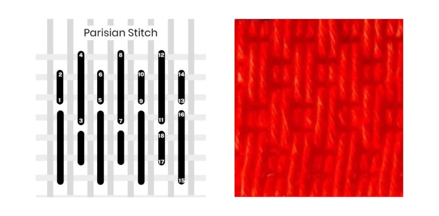 Double Parisian Stitch Variation