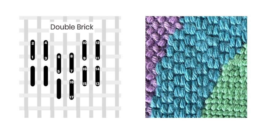 Needlepoint Double Brick stitch example