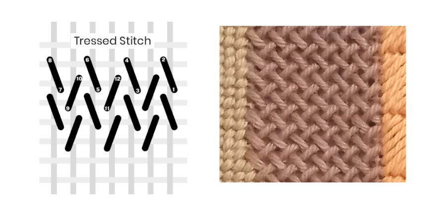 Needlepoint Tressed Stitch Variation