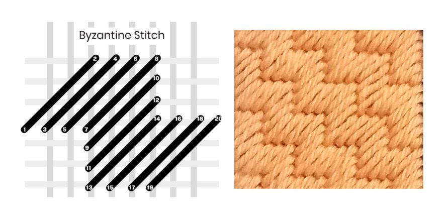 Needlepoint Byzantine Stitch