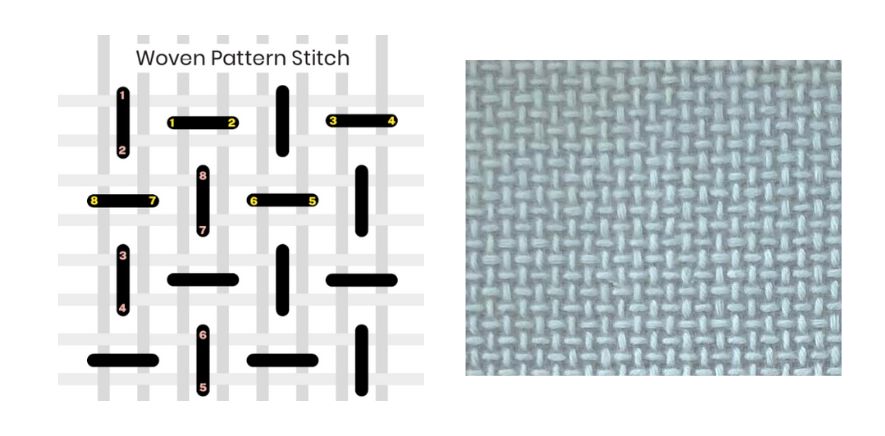 woven pattern stitch