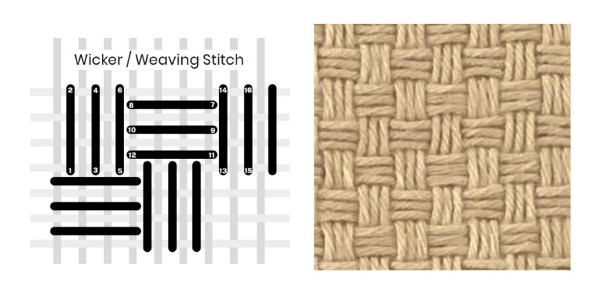 Wicker Stitch