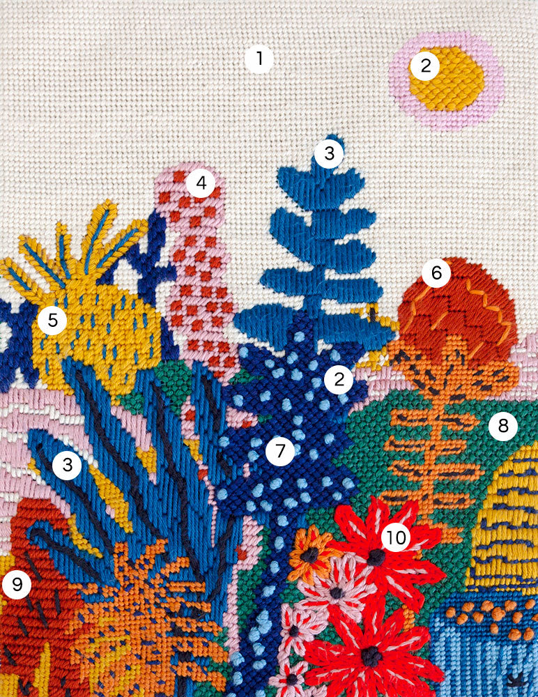 9 Basics for Beginners to Learn How to Needlepoint