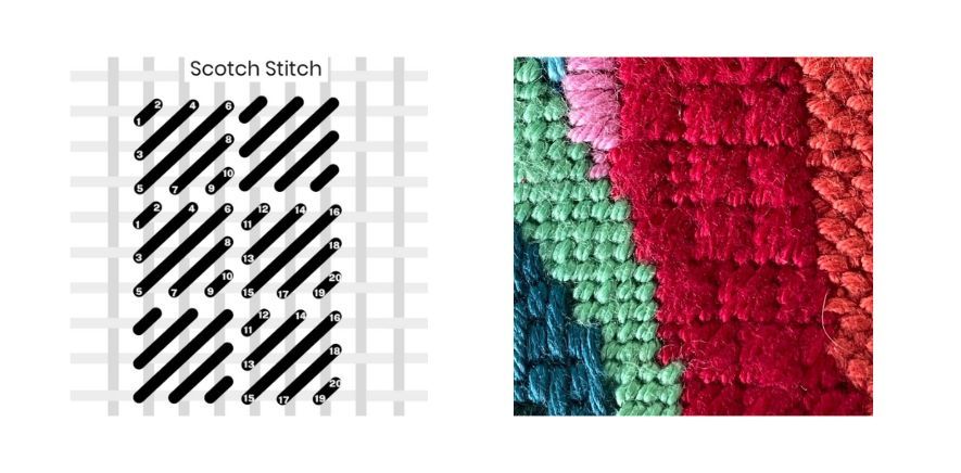 Needlepoint Diagonal Scotch stitch example