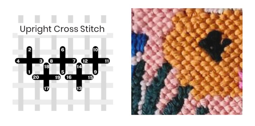 needlepoint upright cross stitch