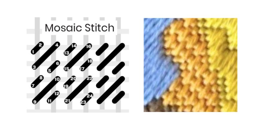 Needlepoint Mosaic Stitch