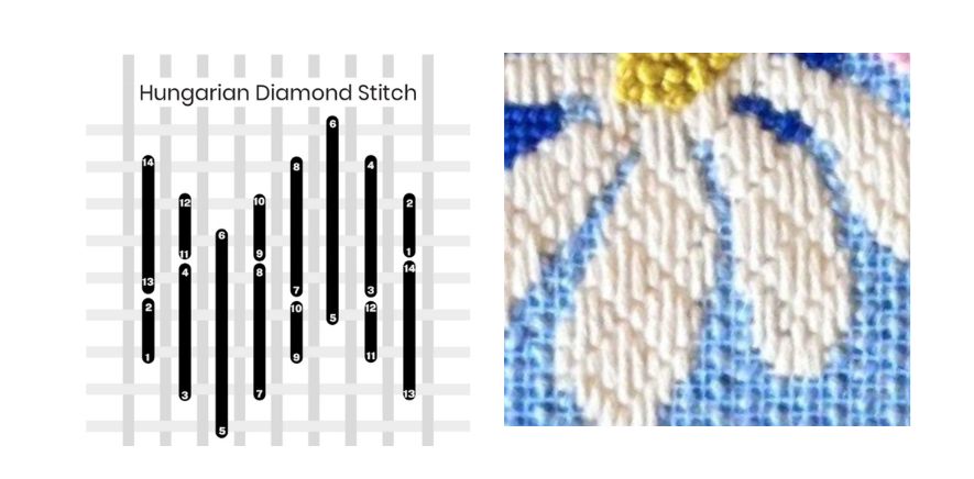 Needlepoint Hungarian Diamond Stitch