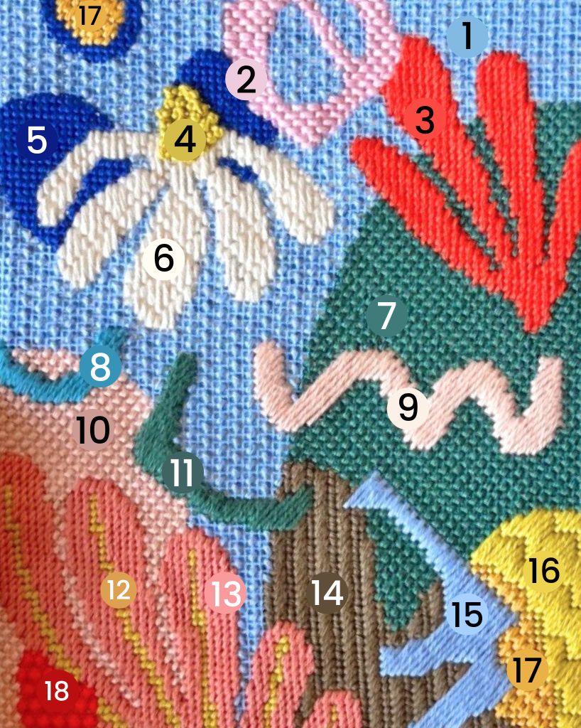 The Marsh Needlepoint Kit Stitch Guide