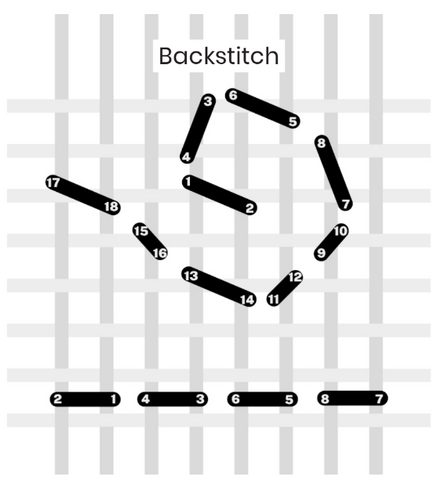 needlepoint backstitch diagram