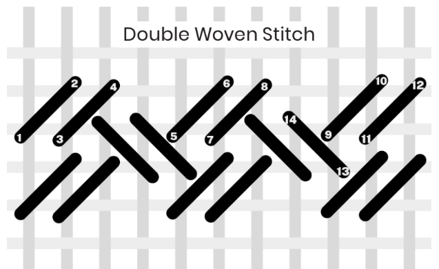needlepoint double woven stitch