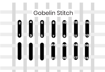needlepoint gobelin stitch