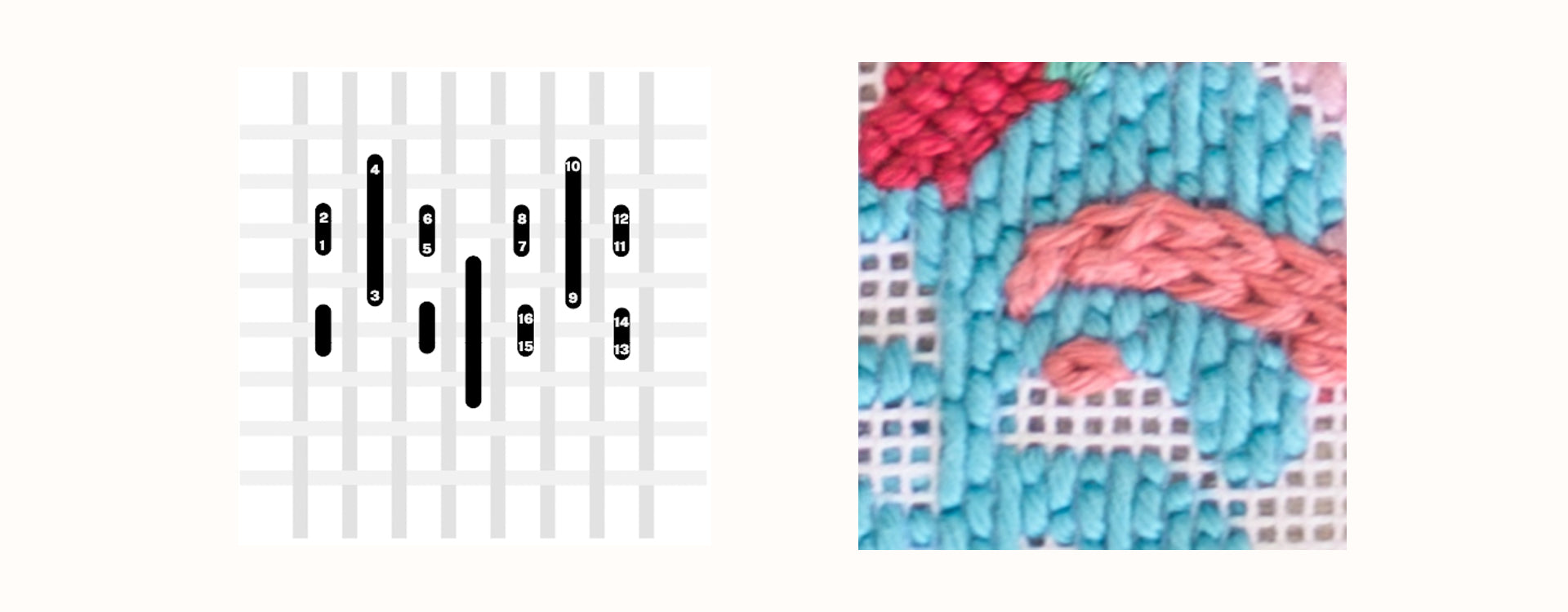 hungarian stitch diagram