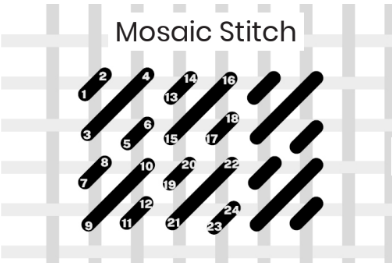 mosaic diagonal stitch