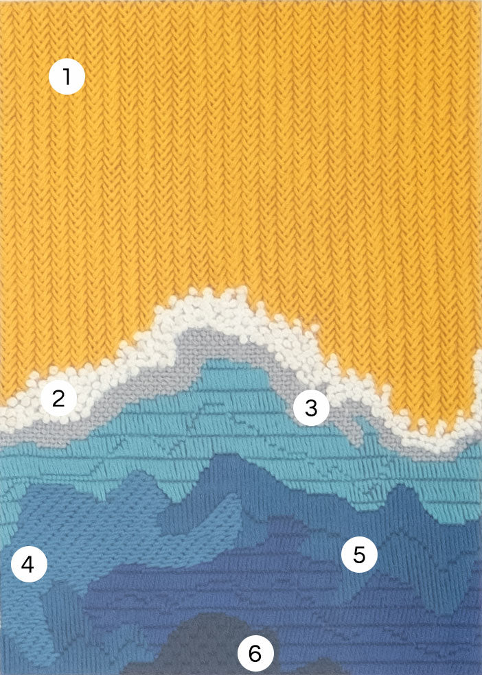 Souvenir d'une Plage Stitch Guide