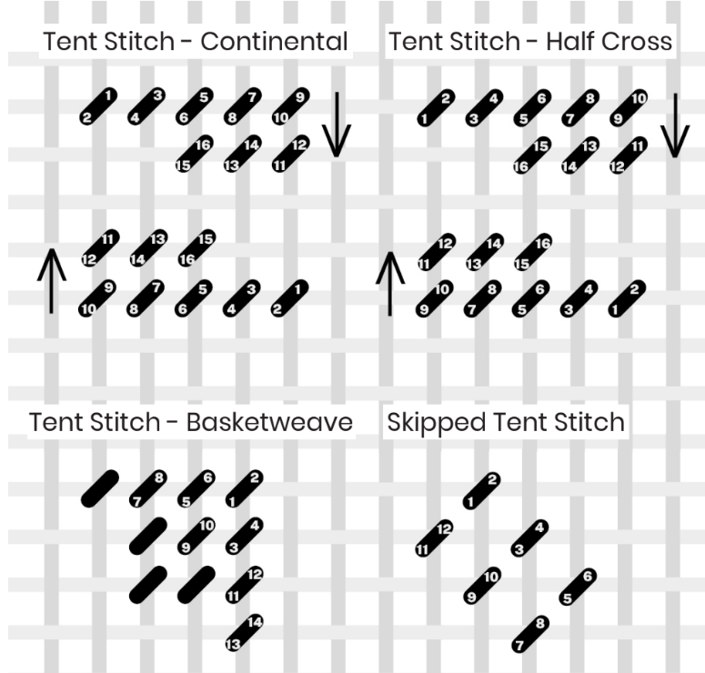needlepoint tent stitch