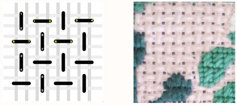 Woven Pattern Stitch Diagram