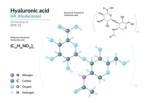 Hyaluronic acid serum for glowing skin