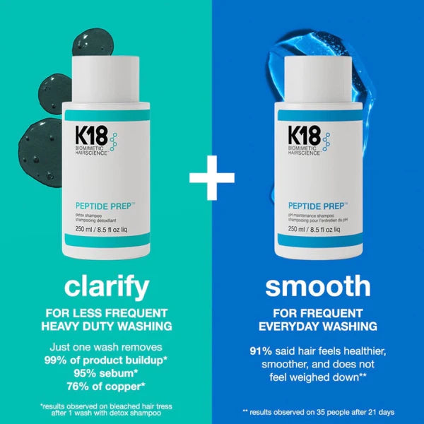 Embrace hair that feels stronger, smoother, and healthier with K18 Shampoo