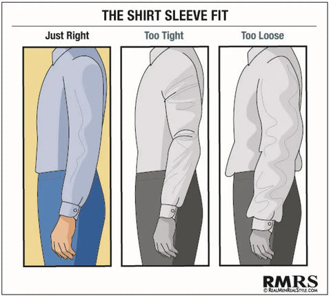 shirt sleeves