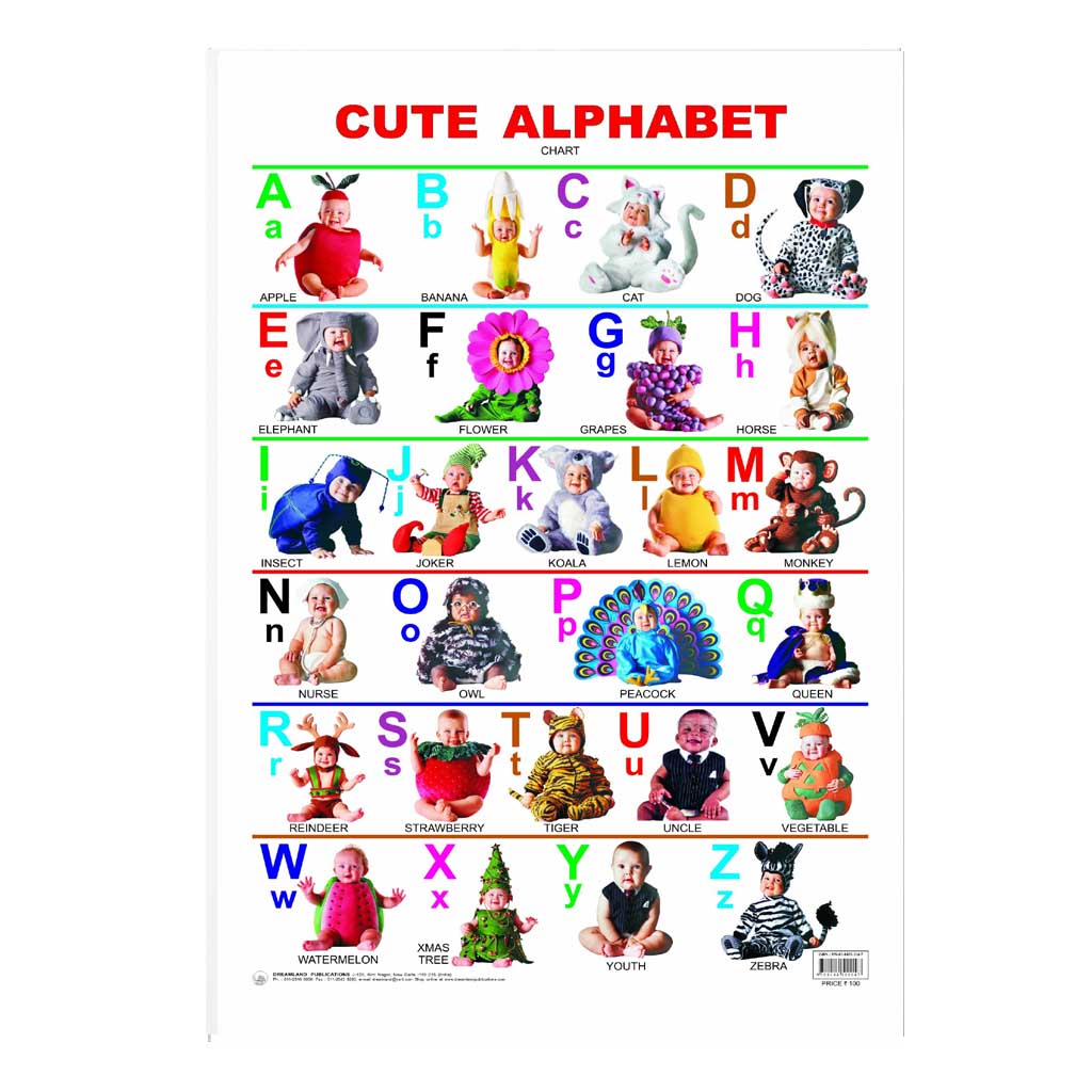 Cute Alphabet Early Learning Chart Chirukaanuka