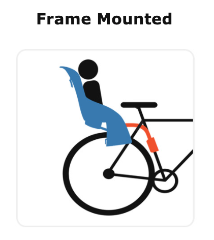 Bike Child Seat Frame Mounted