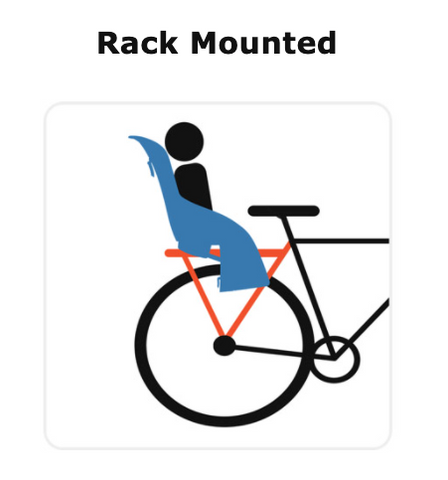 Bike Child Seat Rack Mounted