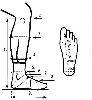 Botas Lascano Boots & Boot Trees Measuring Guide – Tailshot Polo