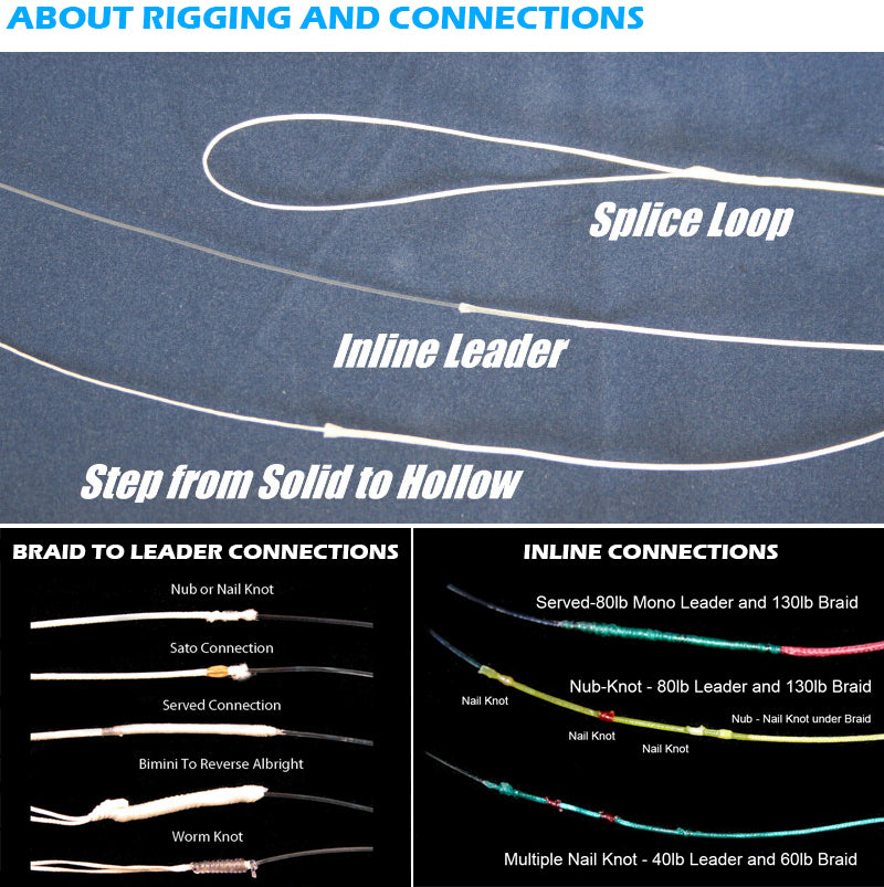 Hollow Core Braid Rigging Leader Connections