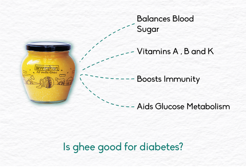 ghee benefits for diabetes