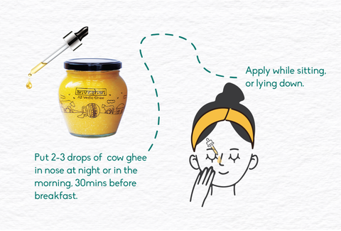how to use ghee in nose