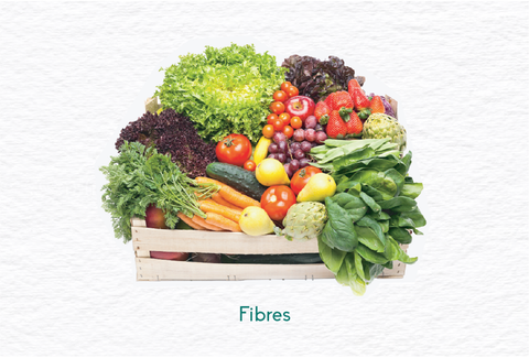 fibre rich foods