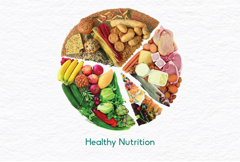 healthy nutrition from food