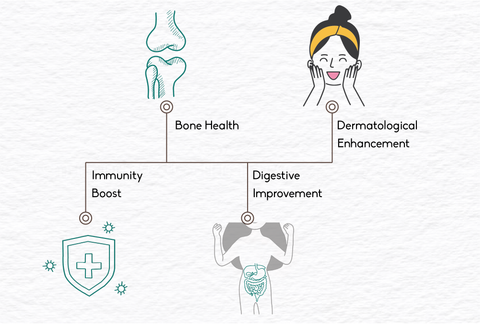 benefits of gir cow ghee