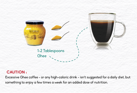 Quantity to consume ghee in coffee