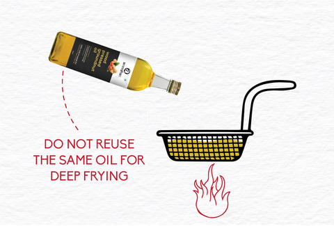 Do not reuse same oil for frying 