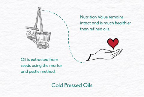 importance of cold pressed oils