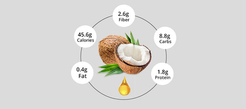coconut oil nutrition facts